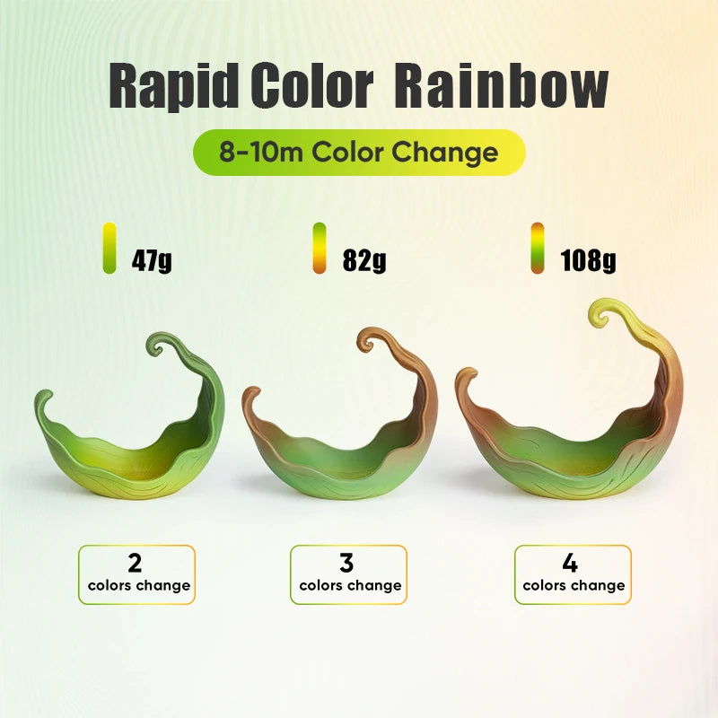ERYONE PLA Lite Rainbow 3D Printer Filament - 1.75mm Colour-Changing Gradient, 1kg Spool, Matte and Gloss Finishes