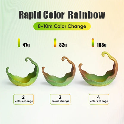 ERYONE PLA Lite Rainbow 3D Printer Filament - 1.75mm Colour-Changing Gradient, 1kg Spool, Matte and Gloss Finishes