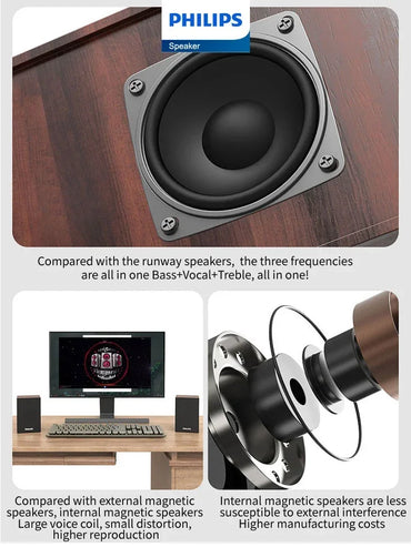360° Bluetooth Wireless Stereo Speaker for Computer & Laptop — USB Wooden 2.0 PC Speakers