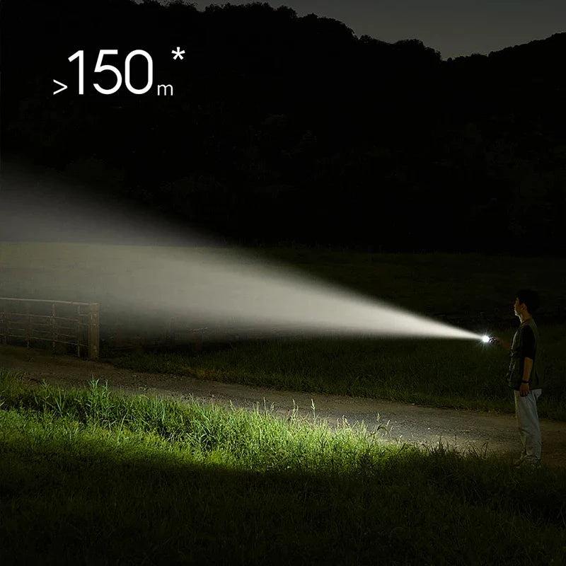 Portable LED Flashlight 1000 Lumens — 30H Runtime, IP65 Waterproof