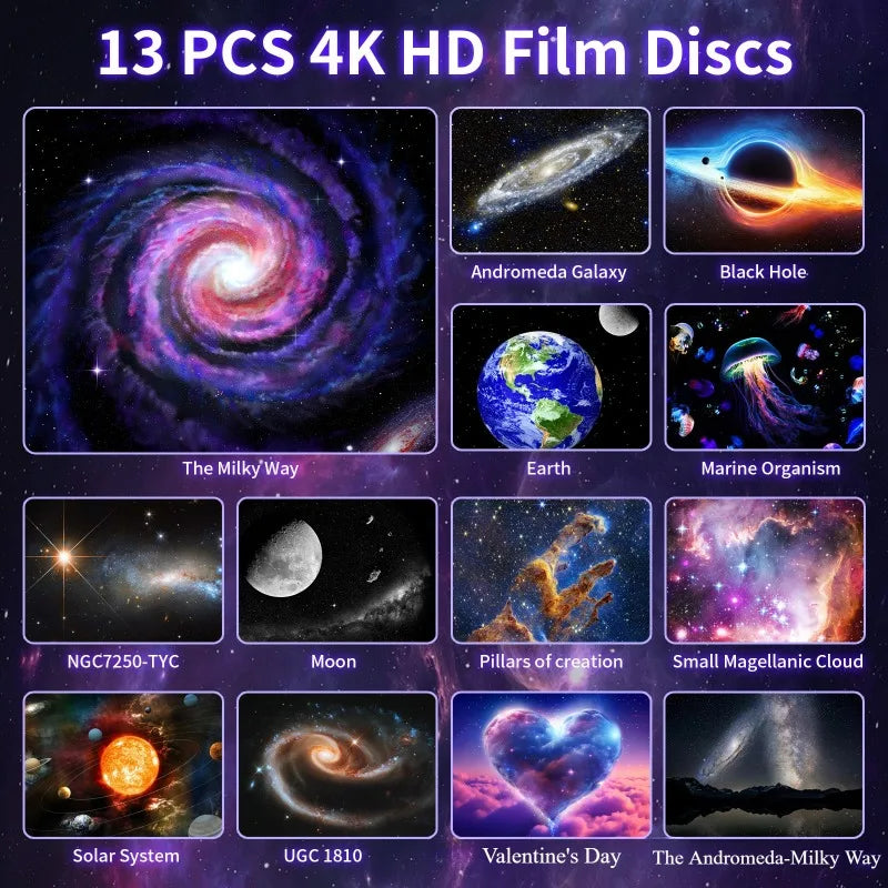 13 in 1 Planetarium Stream Star Projector Galaxy Starry Night Light Projection Bedroom Game Room Party Decor Children's Gift