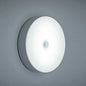 LED Night Light Smart Human Body Sensor with Digital Sensor Head Magnetic Suction Wireless-Use Eye Protect Night Lamp