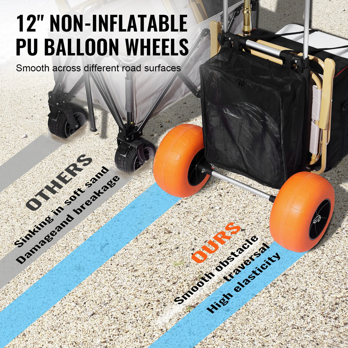 SucceBuy Folding Beach Dolly with Solid Wheels, 69/165 lb Options