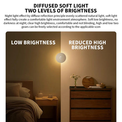 Rechargeable LED Motion Sensor Night Light, Adjustable Brightness, Infrared Human Sensor, Magnetic Base, USB-C