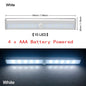 LED Under Cabinet Night Light Motion Sensor Closet Light Kitchen Bedroom Lighting Wall Lamp With Magnetic Strip USB Rechargeable