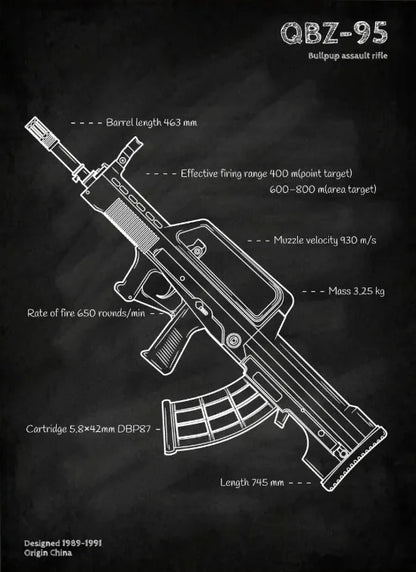 Weapons Blueprint Poster Black Board Guns Blueprint Wall Art Canvas Painting Military Enthusiast Home Room Wall Decor Gunfight