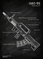 Weapons Blueprint Poster Black Board Guns Blueprint Wall Art Canvas Painting Military Enthusiast Home Room Wall Decor Gunfight