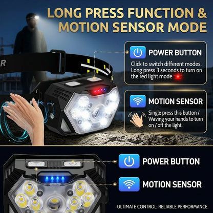 Motion Sensor Headlamp 9 Led Strong Headlight 2000 Lumen USB Portable Waterproof Camping Outdoor Head Lamp Work Flashlight