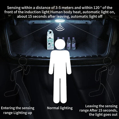 Motion Sensor LED Light 650mAh USB Rechargeable — Wireless Touch Night Light for Car Trunk, Closet & Cabinet