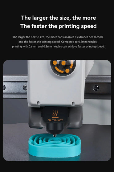 3D Printer Hotend Kit with 0.2, 0.4, 0.6, 0.8mm Nozzles and Silicone Brush — Assembly Replacement Parts