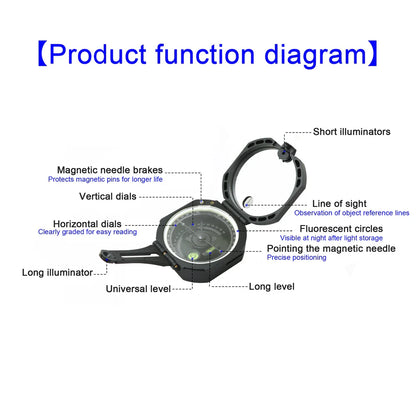 High-Accuracy Geological Field Compass with Inclinometer for Orienteering & Survival