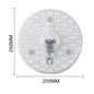 Round LED Panel Ceiling Light 12W–60W AC 220–240V Circular Flush Mount Lamp