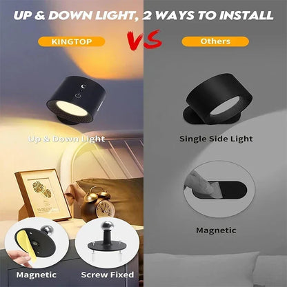 LED Double-Head Wall Lamp — Touch & Remote Control, 360° Rotatable USB Rechargeable Wireless Night & Reading Light