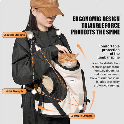 Breathable Front-Carrier Pet Backpack Chest Dog & Cat Carrier Shoulder Bag