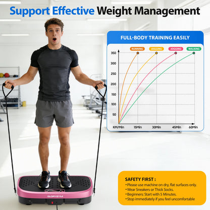 Vibration Plate Exercise Machine – 120 Speed Levels, 330lb Capacity, Whole Body Workout Platform for Home Gym, Fat Burning & Muscle Relaxation, 7 Colors