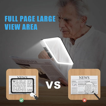 5X Rectangular Reading Magnifier 7.3 x 4.4 in (18.5 x 11.2 cm) – 48 LED Dimmable Light, Foldable Handheld for Seniors & Low Vision