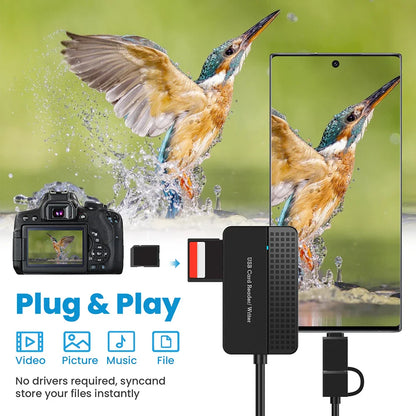 USB 3.0 Type-C 4-in-1 Card Reader — SD / TF (microSD) / CF (CompactFlash) / MS, 5Gbps, 20cm (7.9in) Cable