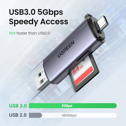 USB 3.0 & USB-C SD/MicroSD Card Reader - 2-in-1 USB-A/Type-C Memory Card Adapter, SD/TF, 5Gbps Fast Transfer