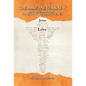 The Bible I Never Knew: A Closer Look at Christianity's Main Themes - Hardcover