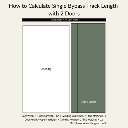 Straight Strap Black Single Bypass Barn Door Hardware Kit