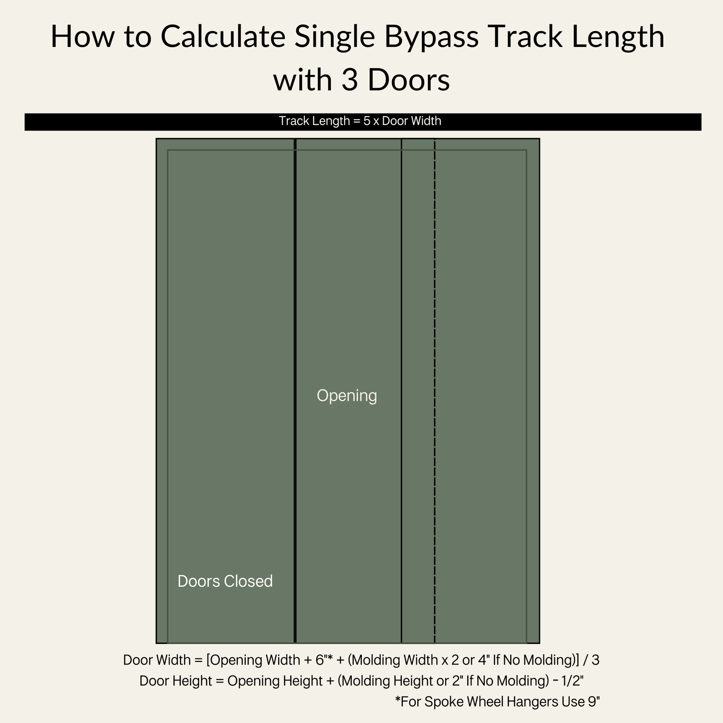 Straight Strap Brushed Nickel Single Bypass Barn Door Hardware Kit