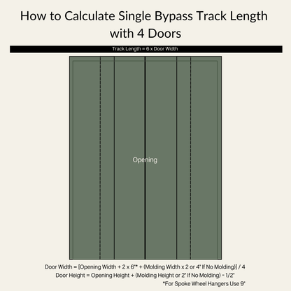 Straight Strap Black Single Bypass Barn Door Hardware Kit