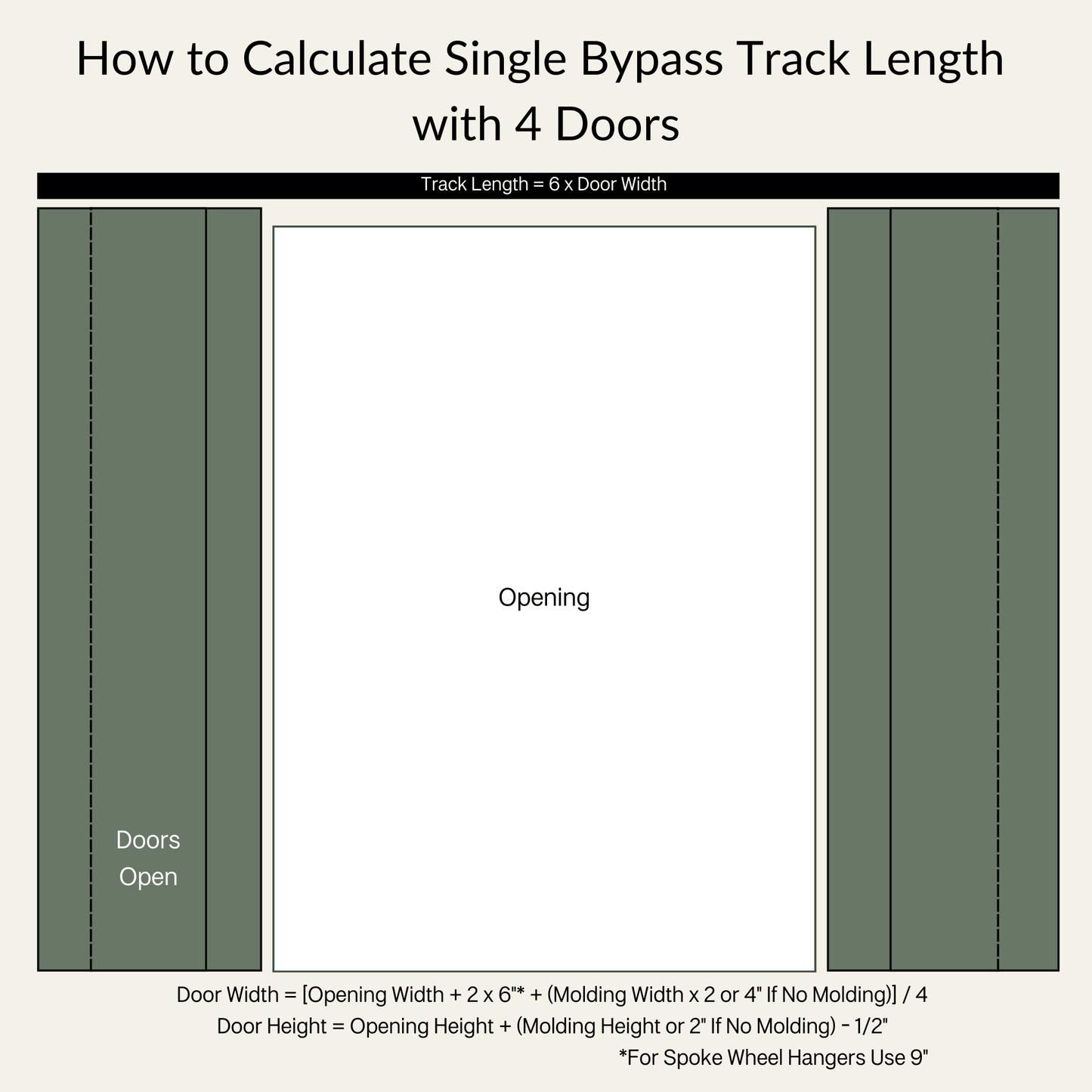 Straight Strap Brushed Nickel Single Bypass Barn Door Hardware Kit
