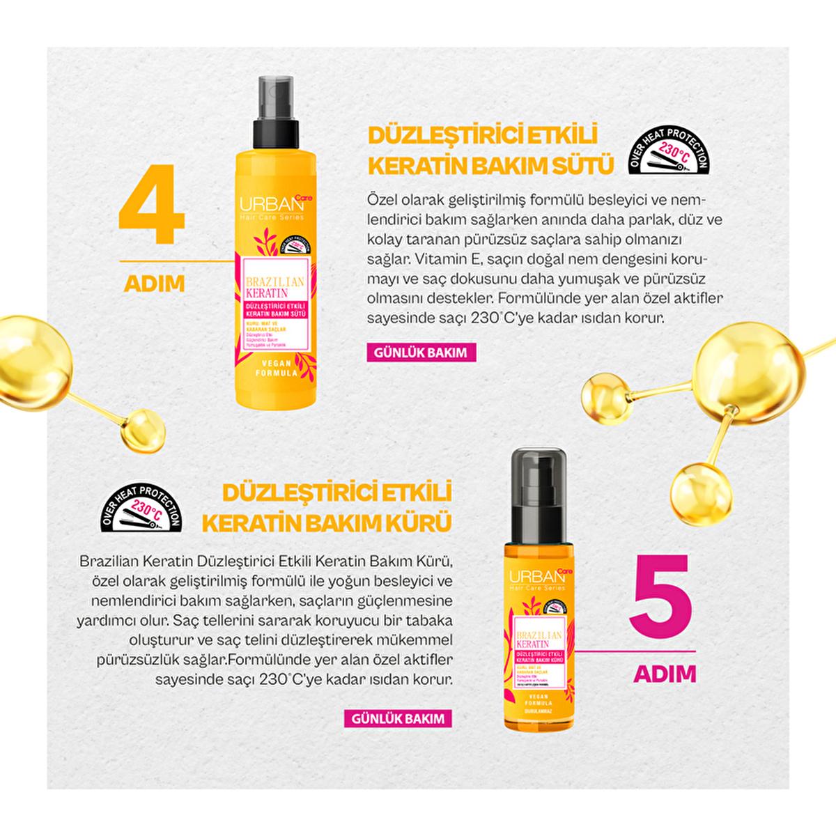Urban Care Keratin Hair Care Mask - Intensive Nourishment, Vegan, Dermatologically Tested