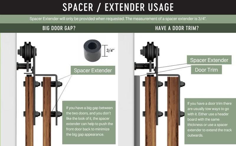 Barn Door Space Extenders