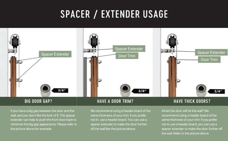 Barn Door Space Extenders