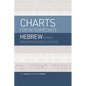 Charts for Intermediate Hebrew Grammar and Syntax: A Quick Reference Guide to Going Deeper with Biblical Hebrew - Paperback