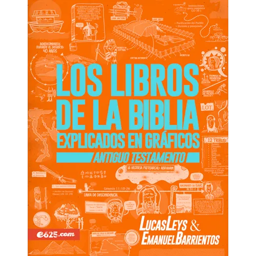 Los Libros de la Biblia Explicados En Gráficos - At - Paperback