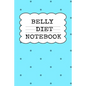 Belly Diet Notebook: Weigh Loss Note Book For Writing Down Your Goals, Priority List, Notes, Progress, Success Quotes About Your Dieting Se - Paperback