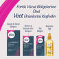 Veet Professional Facial Wax Strips for Sensitive Skin - Easy Hair Removal, Natural Ingredients, Long Lasting Results