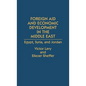 Foreign Aid and Economic Development in the Middle East: Egypt, Syria, and Jordan - Hardcover