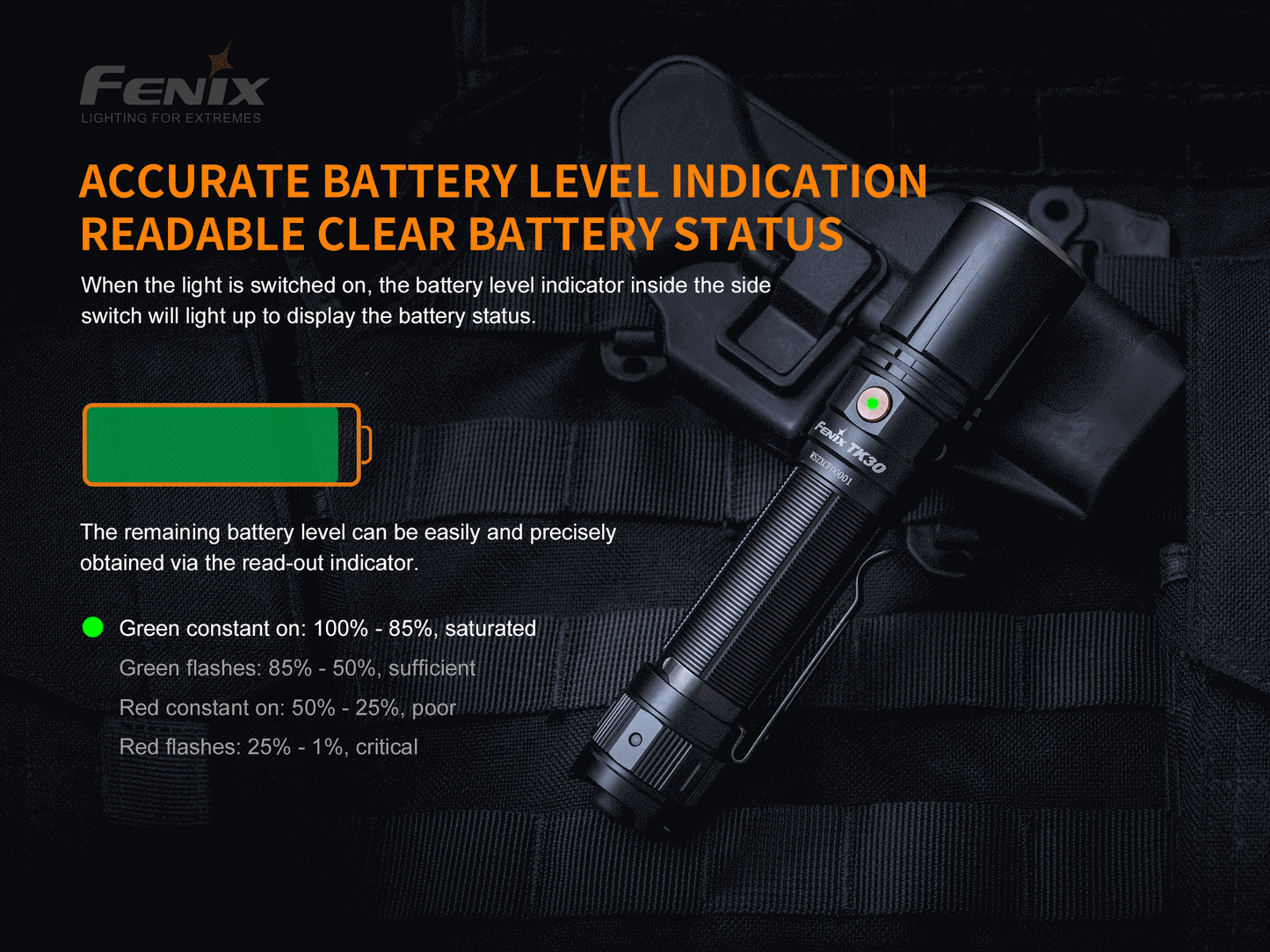 Fenix TK30 White Laser LED Flashlight