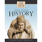 101 Surprising Facts about Church History - Paperback