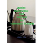 Learning Organizational Staff Behavioral And Technological Strategies - Paperback
