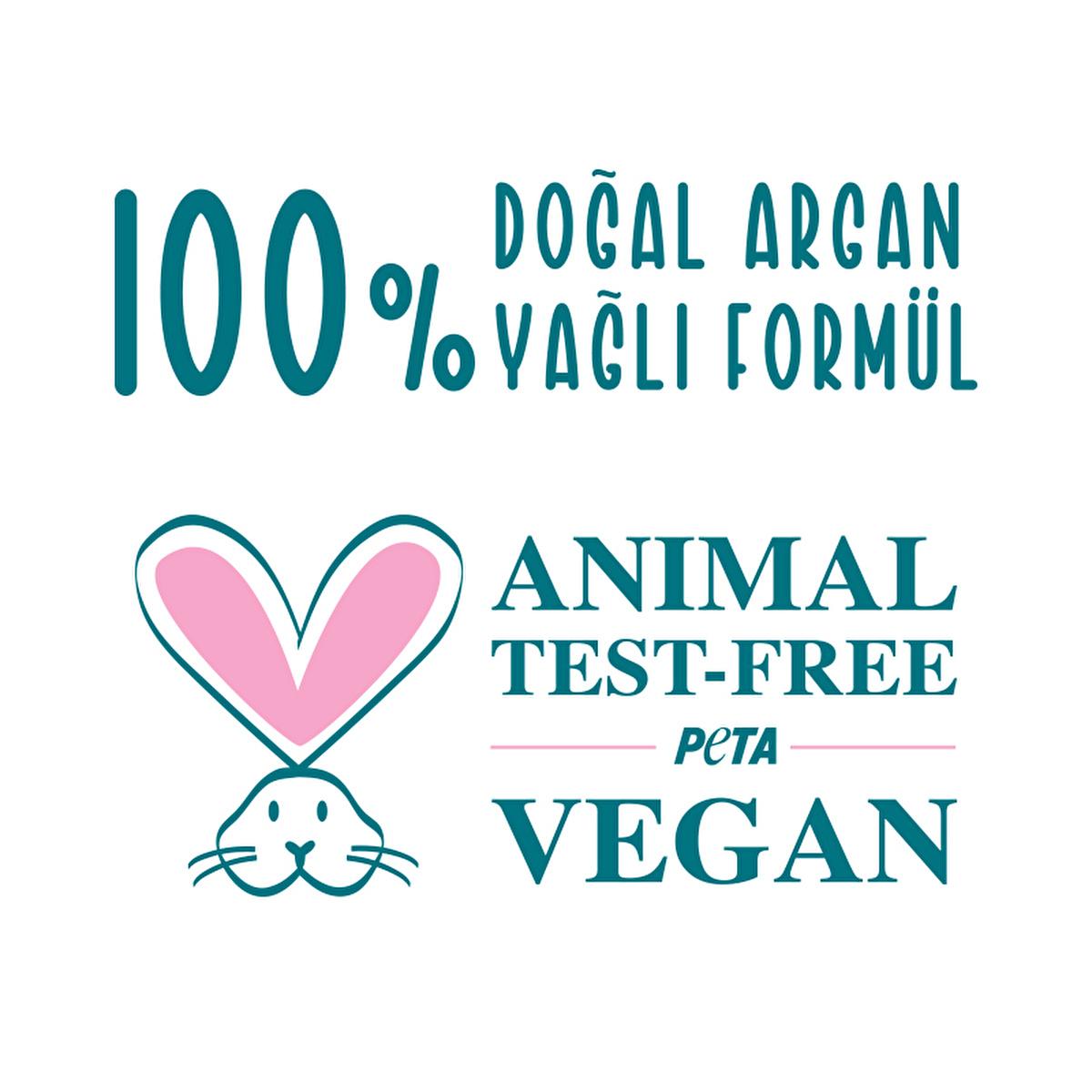 Pet Love Natural Argan Oil Pet Grooming Oil for Cats and Dogs - Nourishes Fur and Skin, Easy Grooming, 5 x 1 ml