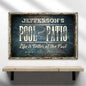 Pool And Patio Sign