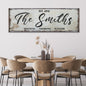 Thanksgiving Family Sign II