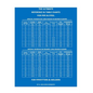 The Ultimate Reference & Table Charts for Pipe & Steel for Pipefitters & Welders - Paperback