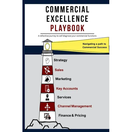 Commercial Excellence Playbook: Navigating a path to commercial success - Hardcover