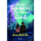 Todos Los Lugares Que Mantuvimos En Secreto / All the Places We Kept Secret - Paperback
