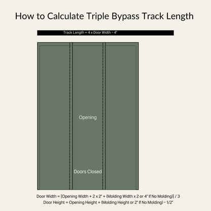 J-Strap Triple Track Bypass Barn Door Hardware Kit | Matte Black