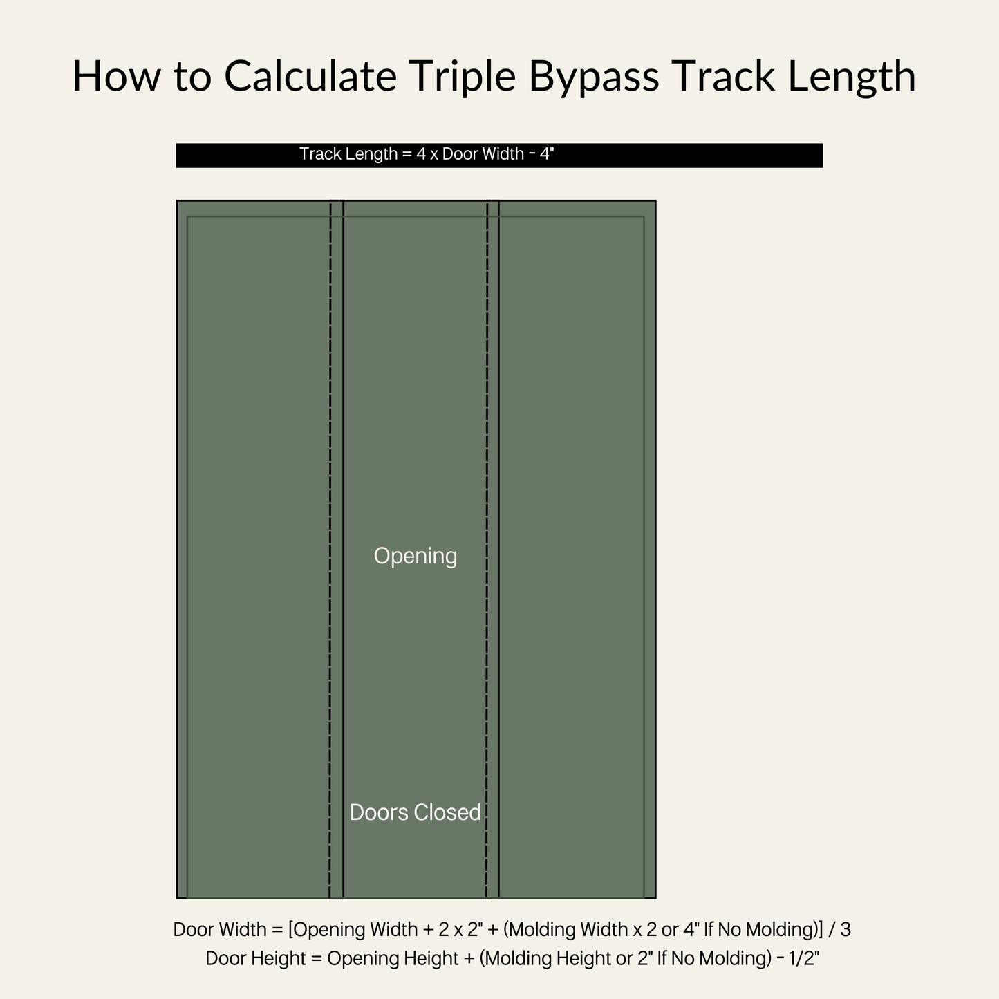 J-Strap Triple Track Bypass Barn Door Hardware Kit | Brushed Nickel