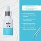 Mia Klinika Hyaluronic Acid and Collagen Face Serum - Anti-aging Moisturizing Skincare for Fine Wrinkle Reduction