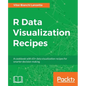 R Data Visualization Recipes - Paperback