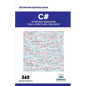 C# Interview Questions You'll Most Likely Be Asked - Paperback