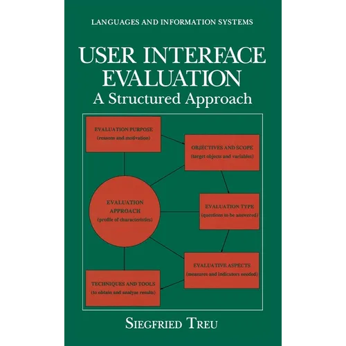 User Interface Evaluation: A Structured Approach - Hardcover